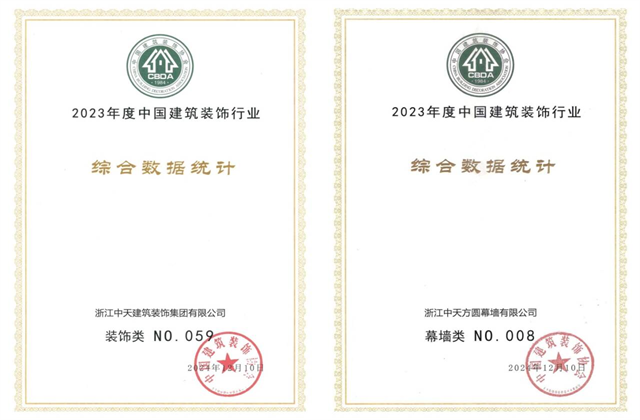 7790必发集团装饰集团位列2023年度中国建筑装饰企业百强59位、幕墙百强第8位